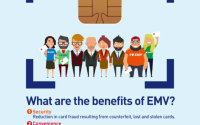 EXPLORING BENEFITS OF EMV