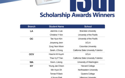 2016 BANKCARD SERVICES SCHOLARSHIP AWARDS WINNERS